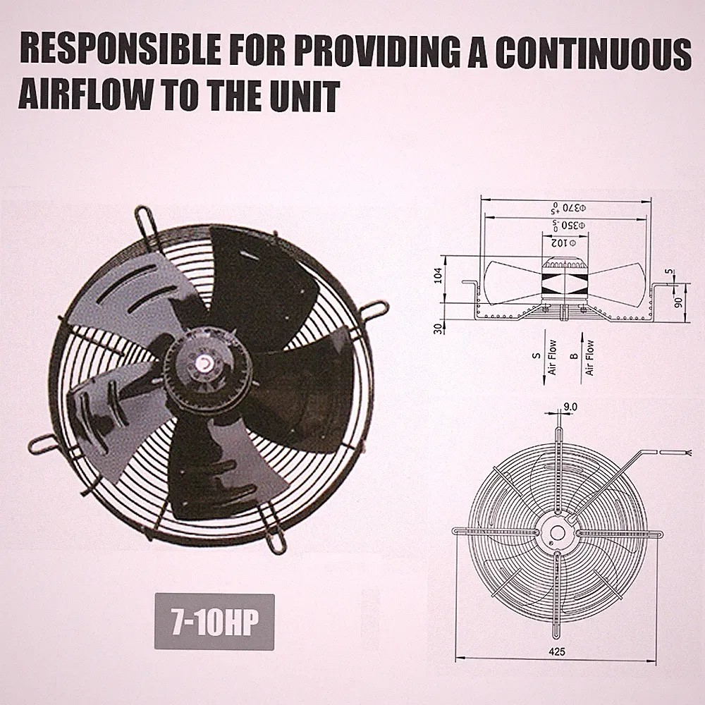 Screw Compressor Cooling Fan 460V 3 Phase for 7-10HP Rotary Screw Air Compressor